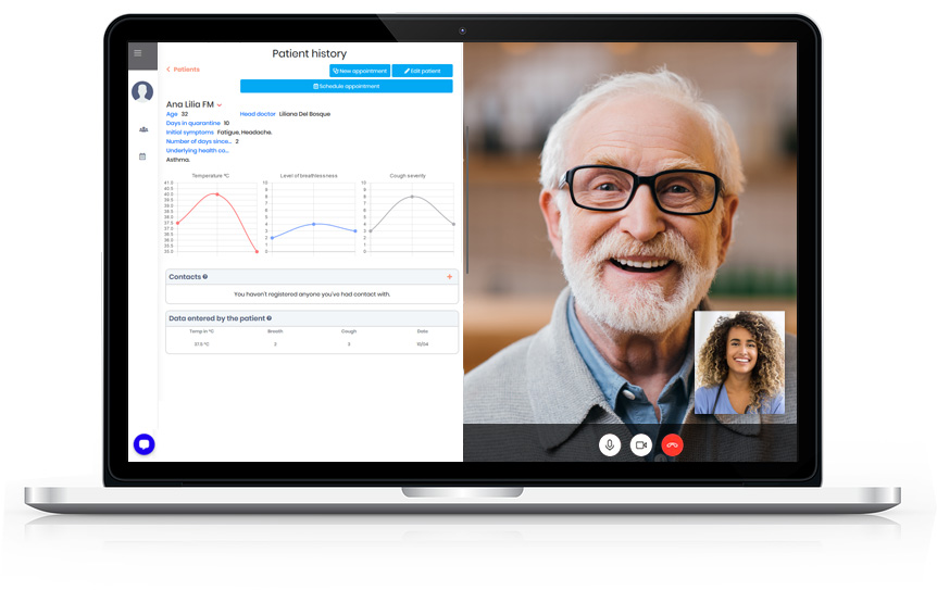 Fully Integrated Telehealth